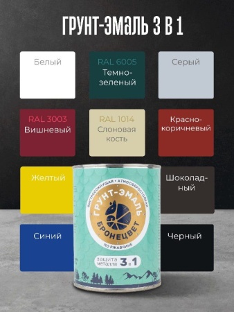 Фото грунт-эмаль бронецвет серая (бан 1,9 кг/6 шт)